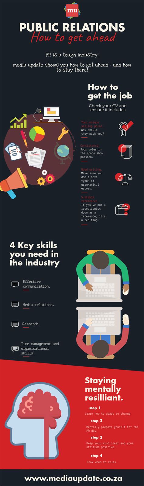 Infographic: How to get ahead in the public relations industry