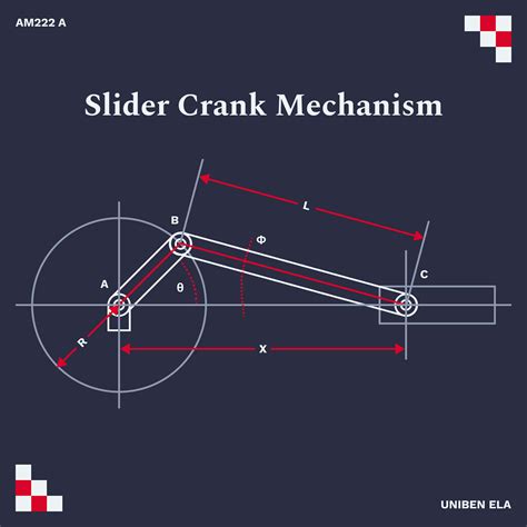 AM222 (a) - Slider Crank Mechanism