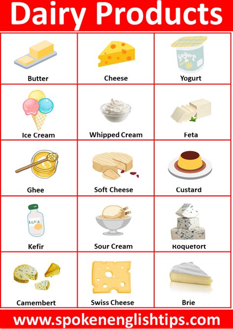 Dairy Products: List Of 30 Dairy Products Images With Names ( September ...