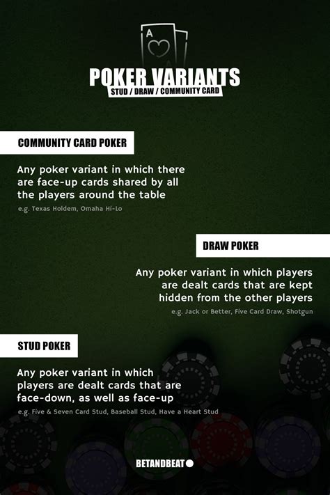 Poker Variants – List Of Poker Games (Stud, Draw, Community)