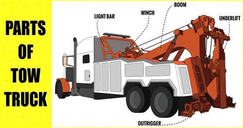 10 Parts of Tow Truck - Explained with Complete Details [with Pictures ...