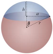 geometry - Height of spherical cap contained inside a spherical cap ...