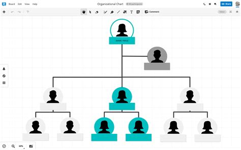 Organizational Chart Free Template