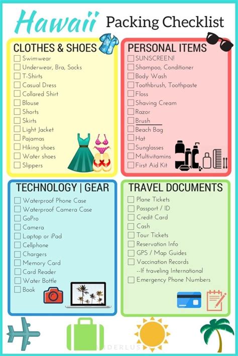 WHAT TO PACK FOR HAWAII + PRINTABLE CHECKLIST | Hawaii packing, Hawaii ...