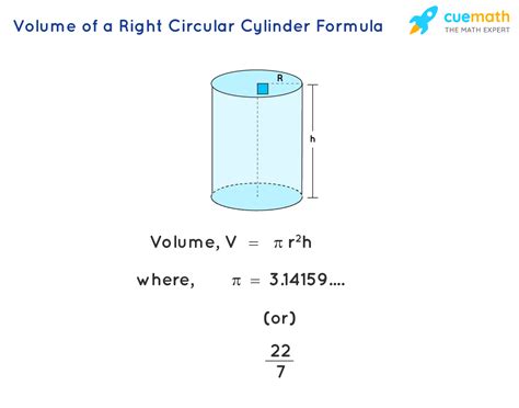 Volume of Cylinder Calculator - Online Volume of Cylinder Calculator