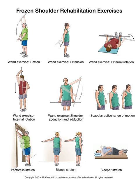 Frozen shoulder übungen | Frozen shoulder exercises, Frozen shoulder ...