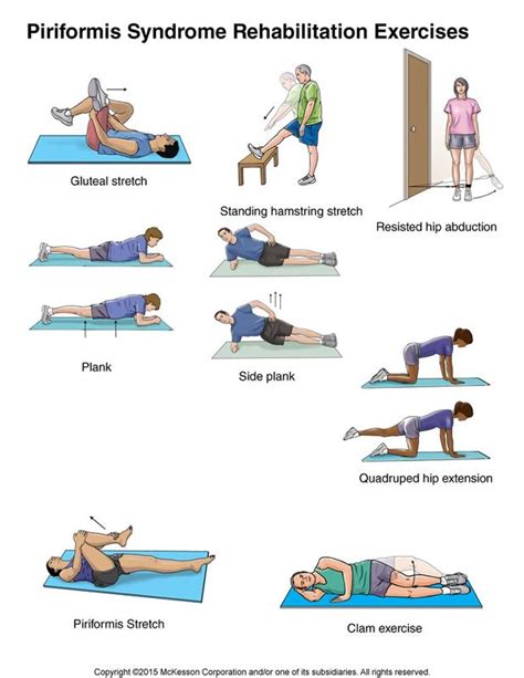 Printable Exercises For Piriformis Syndrome