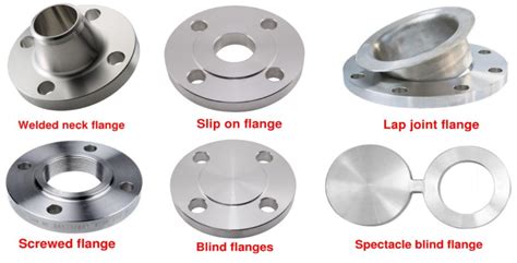 Piping Flanges Types Of Flanges In Piping Systems