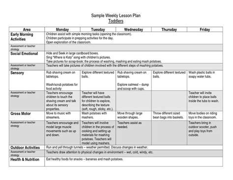 Download FREE weekly lesson plan template. Lots of free common core ...