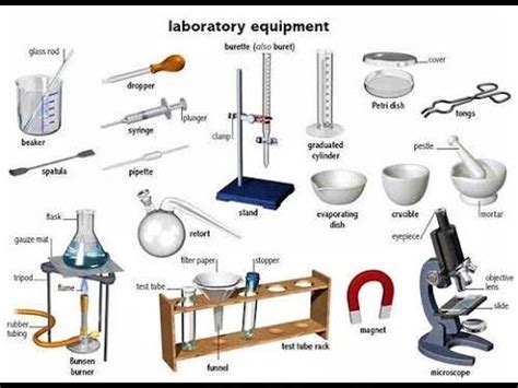 Crucible tongs: features, functions, usage examples - science - 2024