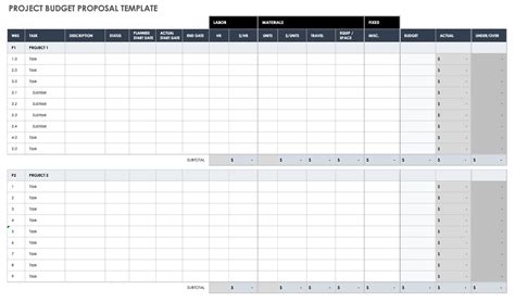 Free Budget Proposal Templates | Smartsheet (2022)