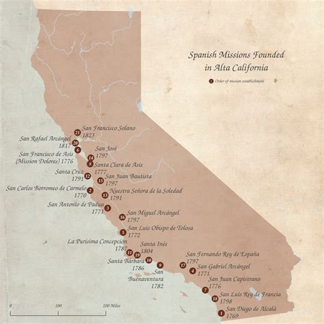 California Missions Map - Printable Maps