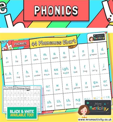 Printable 44 Phonemes Chart - Printable Word Searches