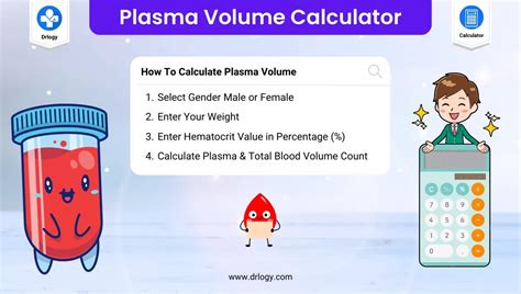 Plasma Volume Calculator | Blood Volume Calculation - Drlogy