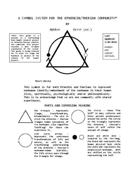 (PDF) A SYMBOL SYSTEM FOR THE OTHERKIN/THERIAN COMMUNITY | J Nøkken and ...