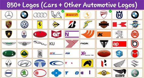 Guess Car Logos :Car Icon Quiz APK untuk Unduhan Android