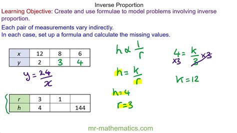 Modelling Indirect Proportion - YouTube