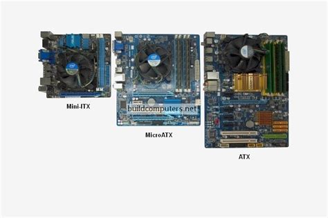 Motherboard Form Factors Explained - Guide to Motherboard Sizes