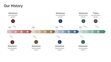 Create Timeline Template In Powerpoint Free Template – NBKomputer