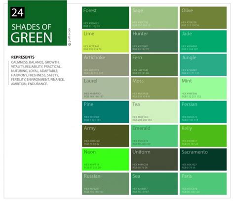 shades of green color pattern chart | Green color chart, Green colour ...