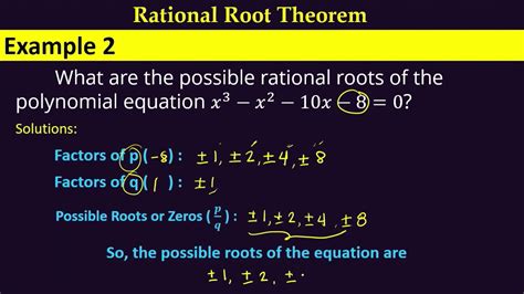 Possible roots of a Polynomial Equation - YouTube