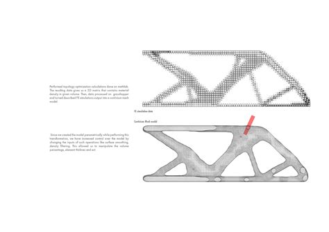 Hybrid Materiality on Behance