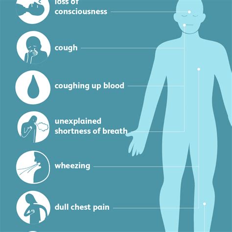 Pulmonary Embolism Signs And Symptoms | sexiezpix Web Porn