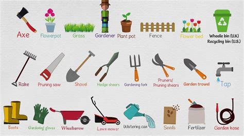 Gardening Tools | List of Garden Tools in English - YouTube