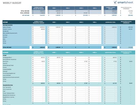 Budget Google Sheets Template Domain_10