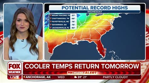 Warmth builds across East Coast before cooler temperatures return ...