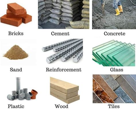 Building Materials and Construction Equipment | Building construction ...