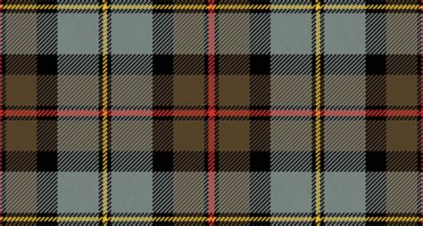 MacLeod Clan and Tartan Shop