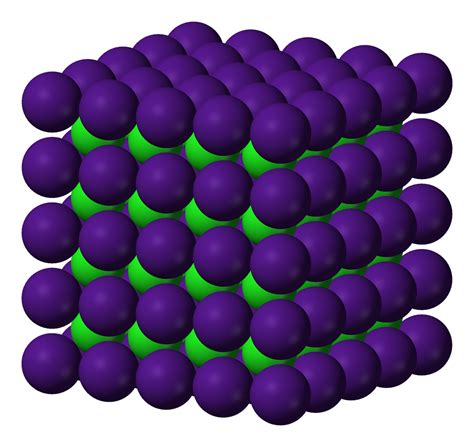 Crystalline Solid Structures - Chemistry LibreTexts