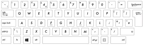 English Keyboard Layout Windows