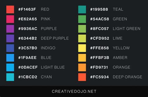 Better Label Colors in After Effects | Creative Dojo