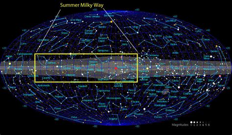 How to Find Your Way Around the Milky Way This Summer - Universe Today