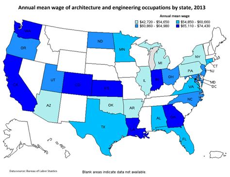 Aerospace Engineering - Salary For Aerospace Engineer | Natnat Selma.