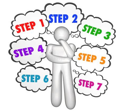 Process Steps Clipart