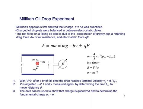 Millikan Oil Drop Experiment