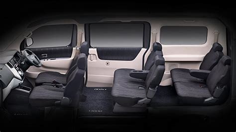 Gambar Daihatsu Luxio 1.5 X A/T di Indonesia- Lihat Gambar Interior dan ...