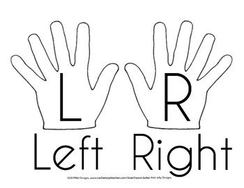 DYSLEXIA RESOURCES: Left and Right Hand Mini Poster, Word format