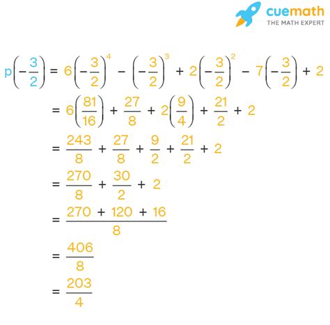 Remainder Theorem