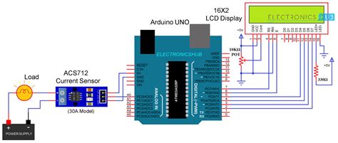 ACS712 Current Sensor with Arduino: How to Measure Current