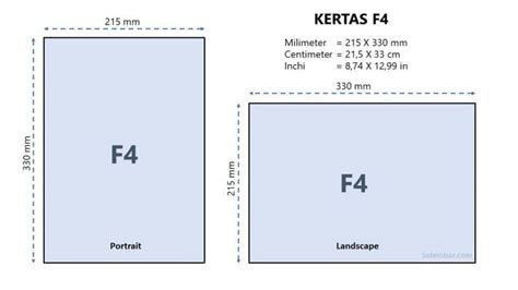 Ukuran Kertas F4 dalam Cm, Mm, Inci dan Cara Membuatnya