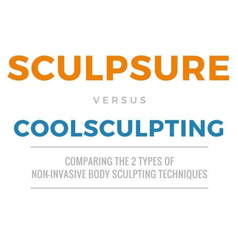 SculpSure vs Coolsculpt: Here’s the Skinny