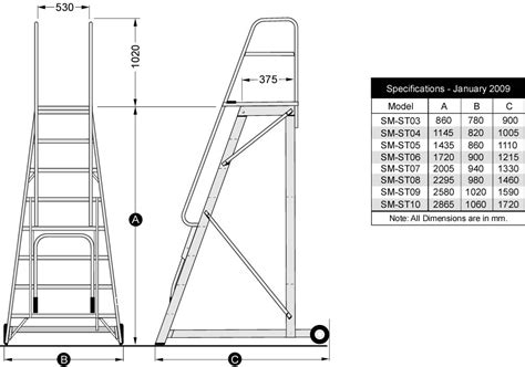 Stockmaster Step-Thru Mobile Access Platform Ladder 2.58m - Ladder ...