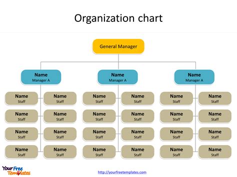 45+ Organisation Chart Templates Images - Infortant Document