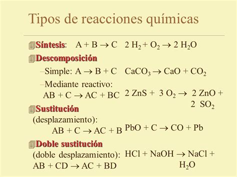 Reacciones Químicas y Catalizadores