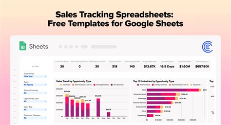 Free Sales Tracking Spreadsheet Templates for Google Sheets