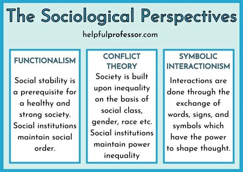 Sociology Conferences 2024 - Janela Kaylyn